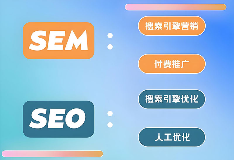 seo和(hé)sem的(de)區(qū)别 seo和(hé)sem的(de)區(qū)别